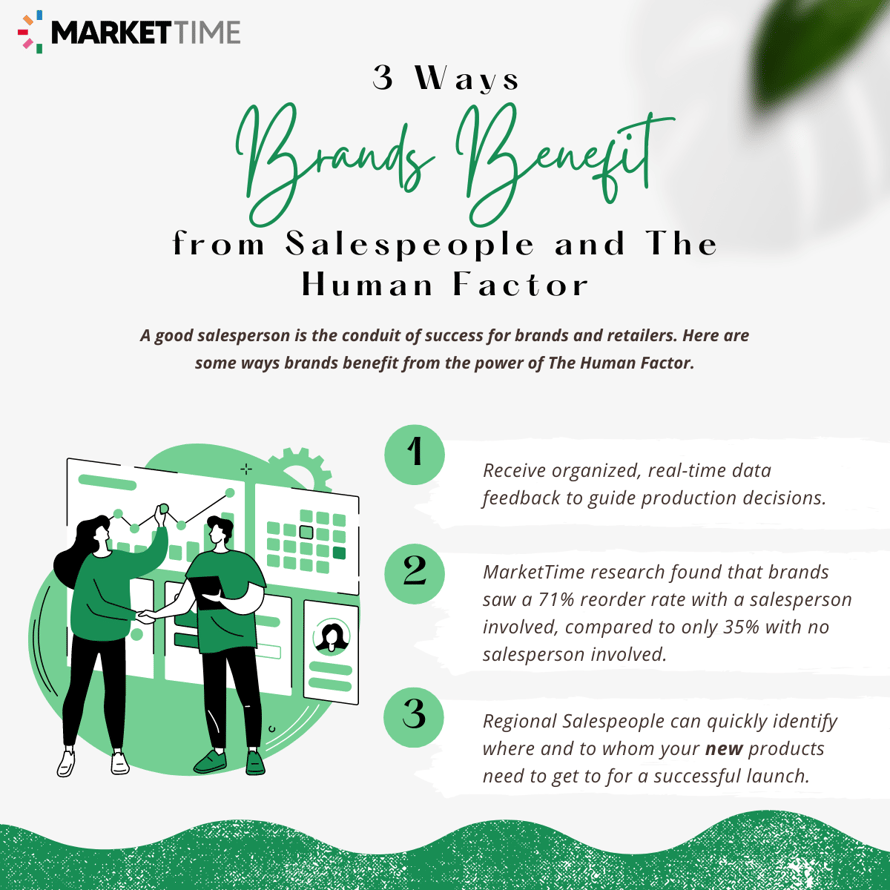 3 Ways Brands Benefit Human Factor_Infographic_LinkedIn v2