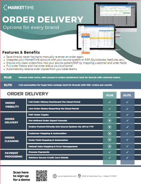 MarketTime Order Delivery