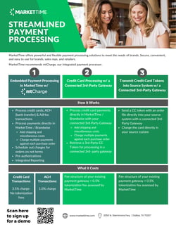 Streamlined Payment Processing- 10-30-23