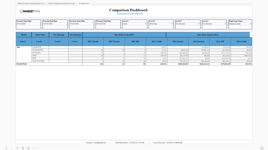 sales invoice comp